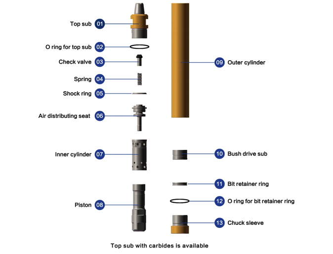 4INCH DTH HAMMER